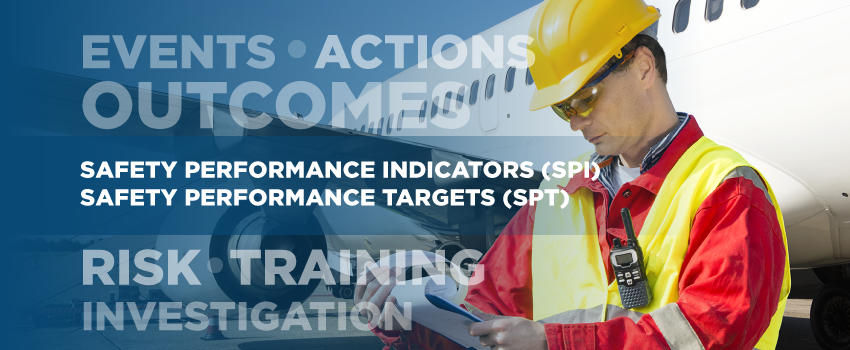 A Practical Example of a Safety Management Objective and its Associated SPI and SPTs